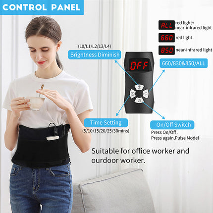 Portable 660nm & 850nm LED Red Light Relaxation Panel 15W with Timer, Dimming and Pulse Control