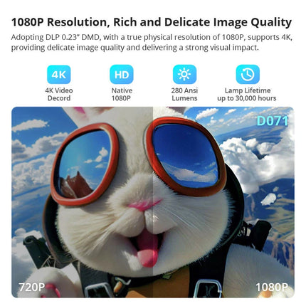 Ultra Short Throw DLP Wall Projector with Android 9 and Electric Focus 1080P 4K Support