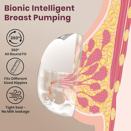 Portable Electric Breast Milk Pump with Adjustable Suction BPA Free Silicone Design