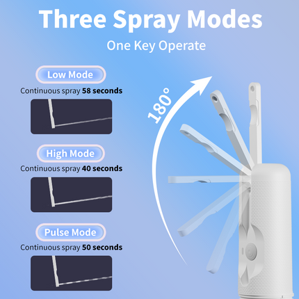 Handheld Electric Travel Bidet 180ml Water Spray USB Rechargeable Portable Hygiene Sprayer