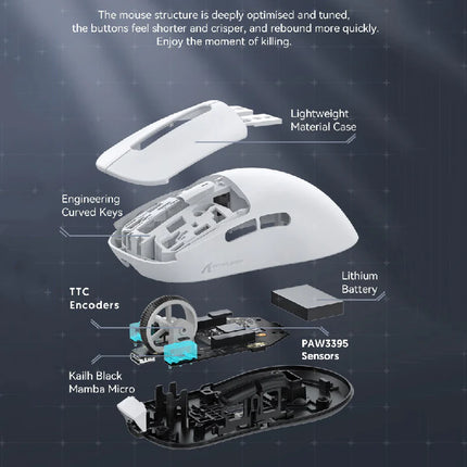Advanced RGB Cordless Mouse with High-Precision Sensor for Gaming, Work & Daily Use