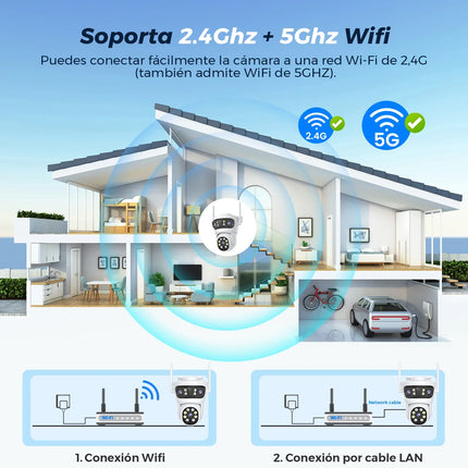 Smart 3MP WiFi Surveillance Camera – Triple View Coverage with Pan & Tilt, Auto Tracking and Full-Color Night Vision