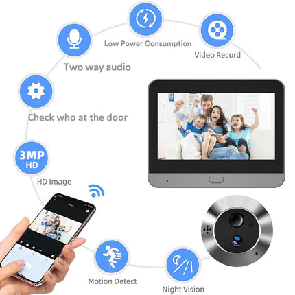 Smart Wireless Door Camera 3MP with 4.3” Screen & App-Controlled Intercom