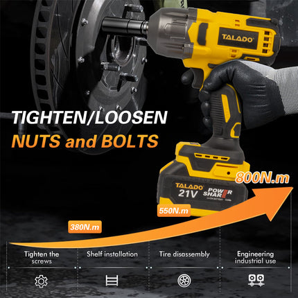 21V Cordless Impact Wrench Heavy Duty Brushless 1/2 Inch Drive with Lithium Battery