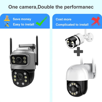 4G Wireless Dual Lens CCTV Security Camera IP65 Night Vision Pan Tilt Control