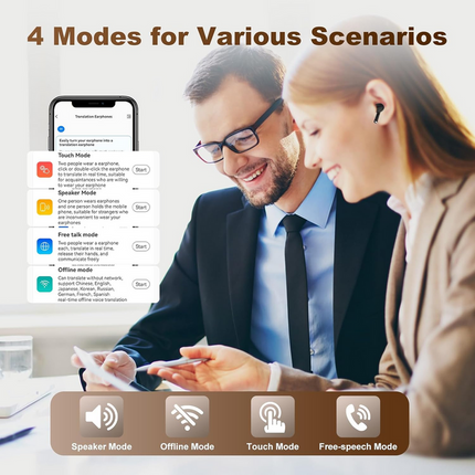 Portable AI Translation Wireless Earbuds with Noise Cancellation, Bluetooth 5.3, Type-C Charging