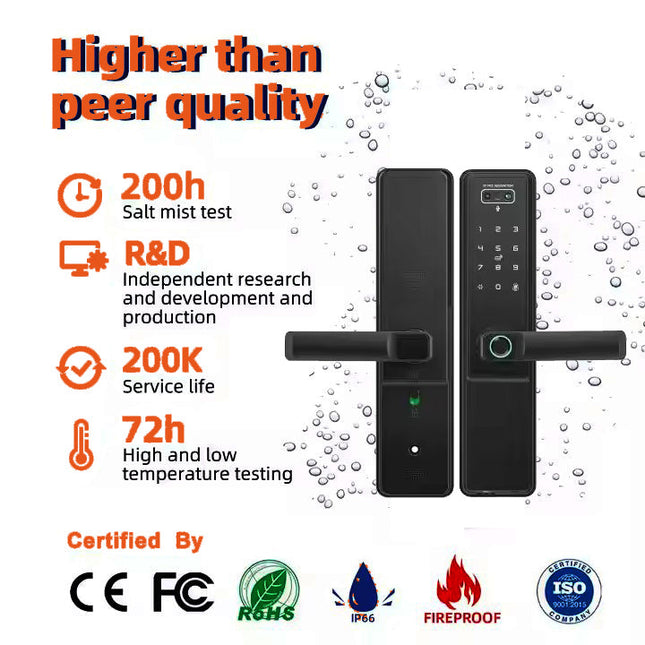 Smart Digital Door Lock with HD Camera, Face, Palm Vein, Fingerprint & App Control