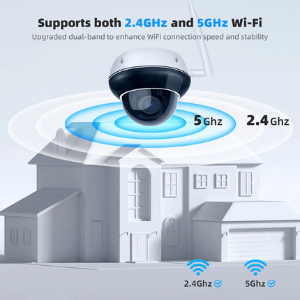 Advanced PTZ Outdoor Surveillance Camera with WiFi & POE, 1.5MP HD, Smart Human Tracking, Full Night Vision