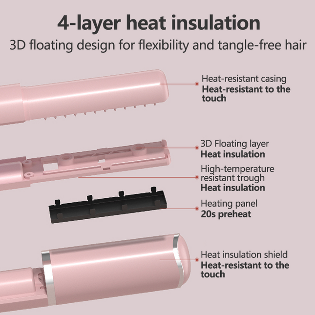 Portable Cordless Hair Straightener Brush 5000mAh Rechargeable 4 Temperature Settings