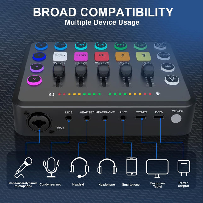 Rechargeable Bluetooth Microphone & Sound Card Kit for Livestream, Recording, Podcasting