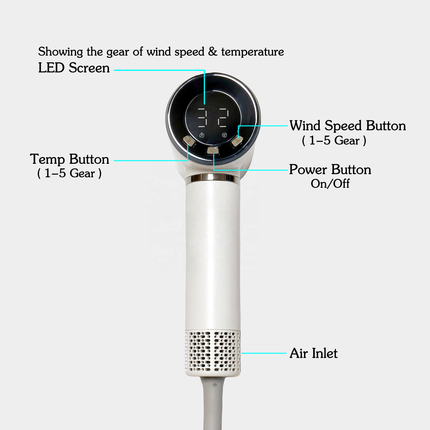 Portable High Speed Hair Dryer 110000RPM with LED Display 5 Speed Temperature Settings
