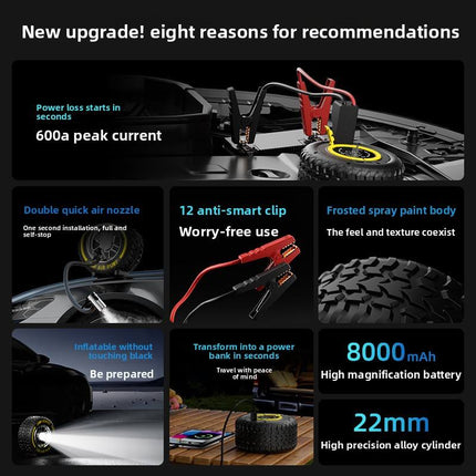 Portable Rechargeable Tyre Pump with Quick Inflate, Auto Stop & LED Safety Light