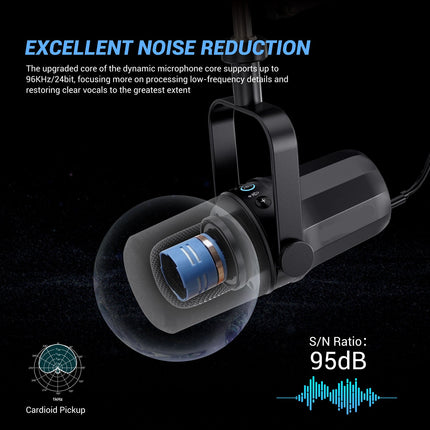 Professional Desktop Podcast Microphone with Cardioid Pickup, Dual USB & XLR Audio Output