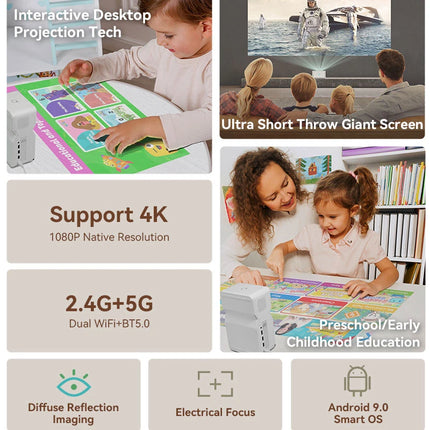 Ultra Short Throw DLP Wall Projector with Android 9 and Electric Focus 1080P 4K Support