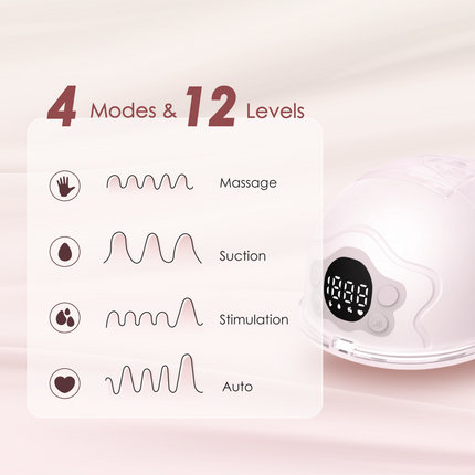 Cordless Double Breast Pump Wearable Leak Resistant Design with 4 Modes 12 Levels