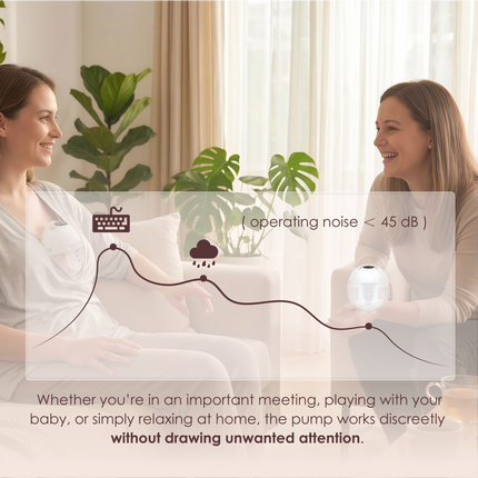 Cordless Double Breast Pump Wearable Leak Resistant Design with 4 Modes 12 Levels