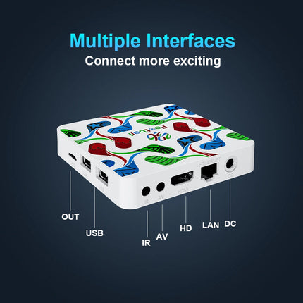 Portable Android 14 Smart TV Box with 2GB RAM, 16GB Storage, Dual Band WiFi and Bluetooth