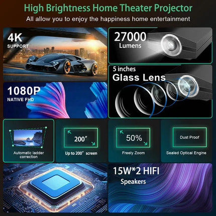 Cordless Android 12 Projector 1080p 700 ANSI Lumens Auto Keystone 20W Speaker Black