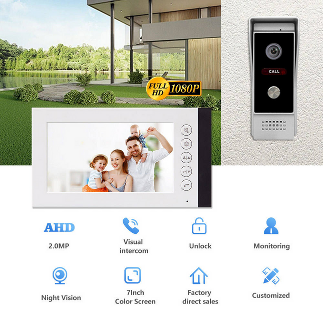 7-Inch Wired Video Intercom Door System with 1080P Camera, Two-Way Audio and Night Vision
