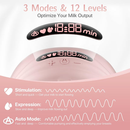 Electric Breast Pump BPA Free Adjustable Suction Milk Expression Pump with Silicone Components