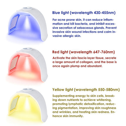Portable 7-Color LED & Near-Infrared Relaxation Device with Cooling Function for Skin & Muscle Care