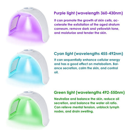 Portable 7-Color LED & Near-Infrared Relaxation Device with Cooling Function for Skin & Muscle Care