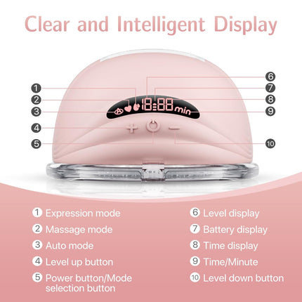 Electric Breast Pump BPA Free Adjustable Suction Milk Expression Pump with Silicone Components