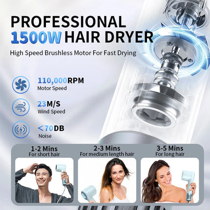 Ultra-Fast Ionic Hair Dryer with Advanced Brushless Motor, Compact & Ergonomic Build