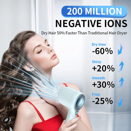 Ultra-Fast Ionic Hair Dryer with Advanced Brushless Motor, Compact & Ergonomic Build
