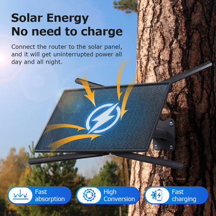 Solar Powered 4G Outdoor Router 10W Panel High Capacity 20100mAh Battery Off Grid Wireless Internet Hub