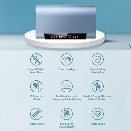 50L Wall Mounted Electric Hot Water Tank 3000W Touch Control IPX4 Rated