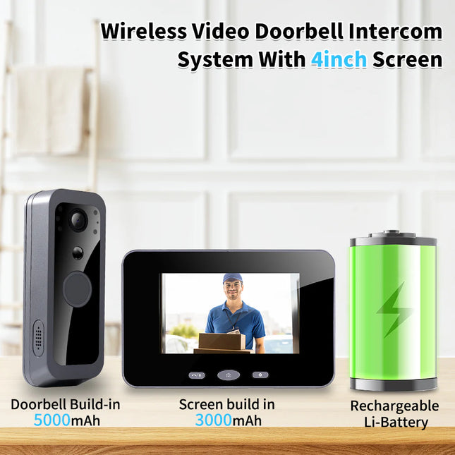Smart Video Door Viewer with Indoor LCD Screen, Rechargeable Door Camera, Motion Alert & Weatherproof Design