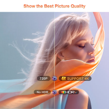 4K-Compatible Full HD LED Projector with WiFi 6 Bluetooth & Built-In Speakers