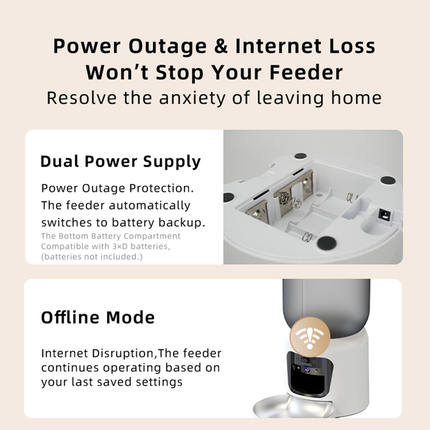 Automatic Pet Feeder with 3MP Camera Night Vision App Control 6.5L Capacity