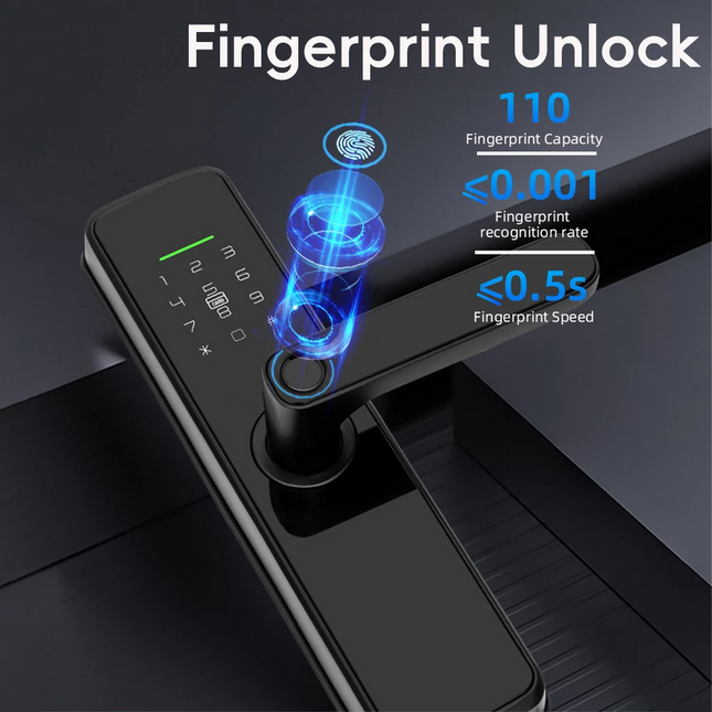 Biometric Fingerprint Smart Door Lock – Keyless Entry with Password, Card, and Mechanical Key