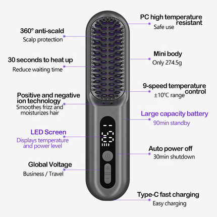 Portable Ionic Hair Straightening Brush 150 to 230C Fast Heat USB Rechargeable