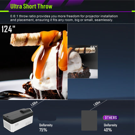 Full HD Smart Projector Android 11 WiFi 6 Dual Band 350 Lumens Portable Home Cinema