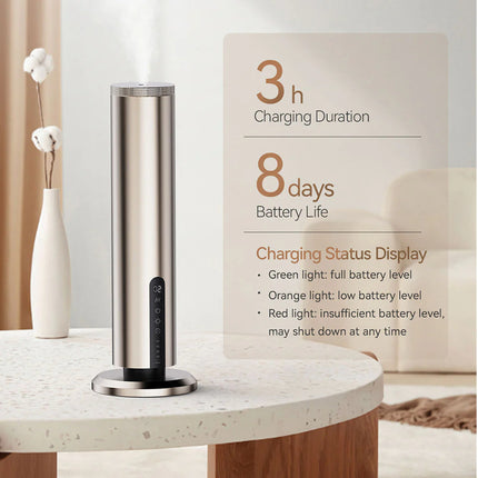 Smart Wireless Aroma Diffuser with Rechargeable Battery, LED Display & Mobile App Control