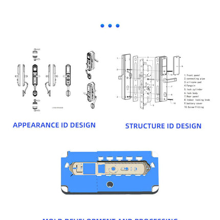 Advanced Smart Door Lock System with Face Recognition, Fingerprint Scanner, App Control & Security Alarm