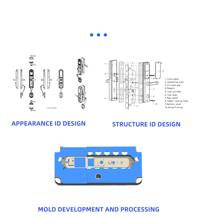 Advanced Smart Door Lock System with Face Recognition, Fingerprint Scanner, App Control & Security Alarm