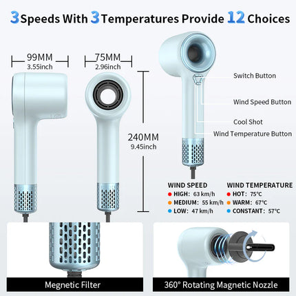Ultra-Fast Ionic Hair Dryer with Advanced Brushless Motor, Compact & Ergonomic Build