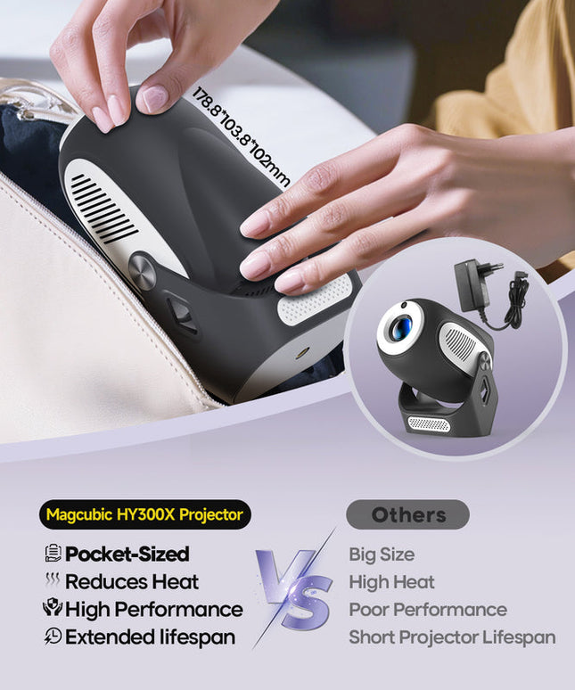 Compact 4K Home Projector with Android 11, Built-in Speakers & Portable Design