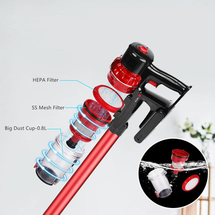 150W Cordless Portable Handheld Vacuum Cleaner with Rechargeable Battery for Home and Car Use