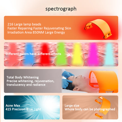 216 LED Red Light Relaxation Mask with LCD Display Portable Infrared Facial and Body Device