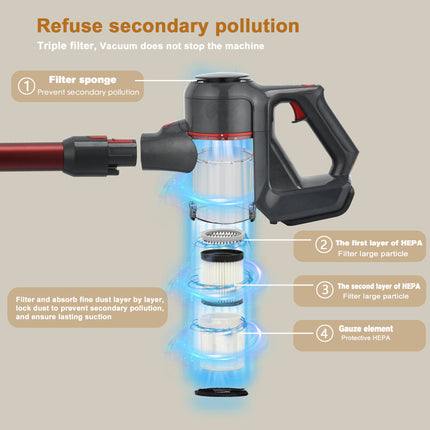 Lightweight Cordless Stick Vacuum with Detachable Battery and Multi Power Modes