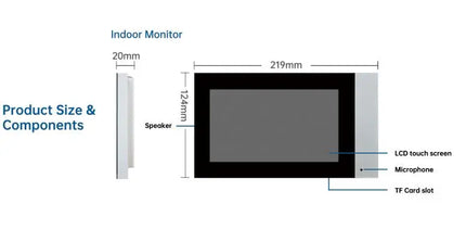 1080P Smart Video Intercom System with 7" Display, IR Night Vision, RFID Access & Remote Unlock