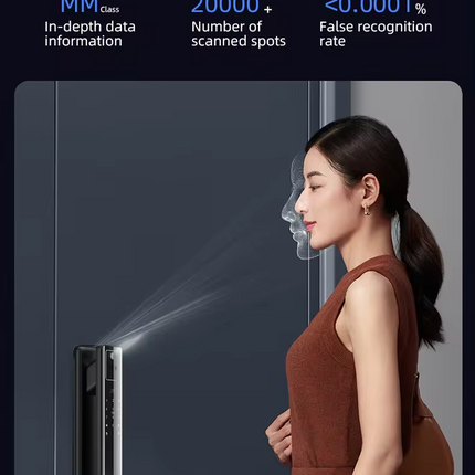 Smart Door Lock with 3D Face Recognition Fingerprint Password RFID Card and Tuya WiFi