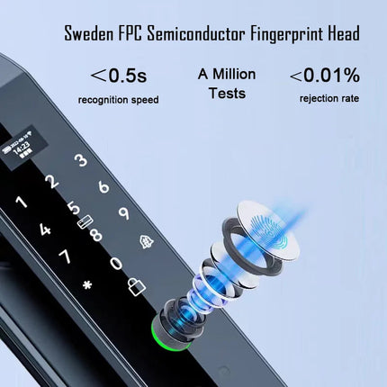 Smart Digital Door Lock with Fingerprint, App Control, Anti-Pry Alarm & Multi-User Access