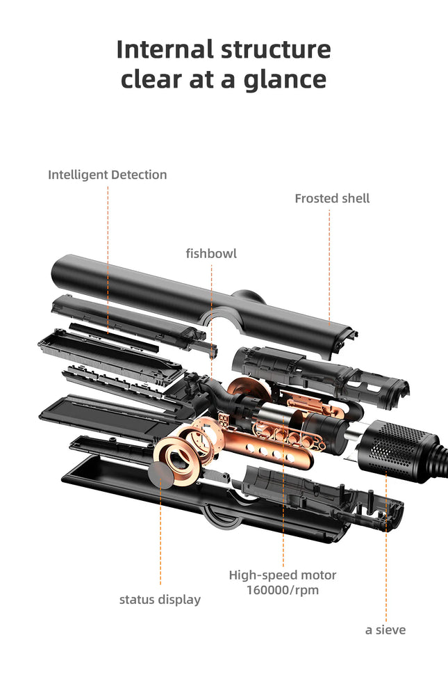 Professional Ionic Hair Straightener & Styler with Smart Temperature Control and Digital Display