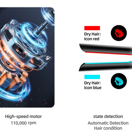 Professional Ionic Hair Straightener & Styler with Smart Temperature Control and Digital Display